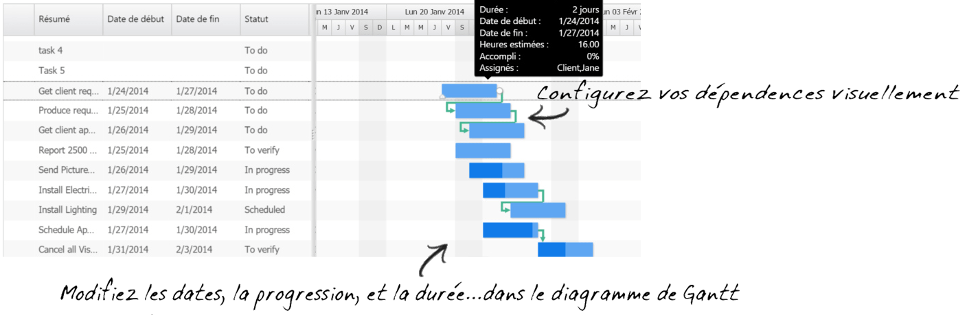 gantt-chart-fr-demo